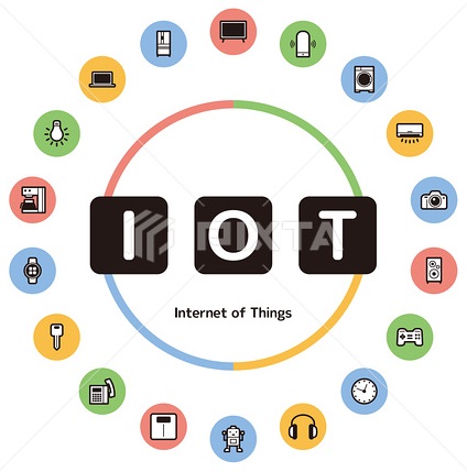 IoT